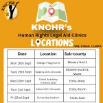 KNCHR's Human Rights Legal Aid Clinics