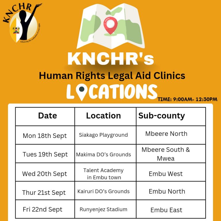 KNCHR's Human Rights Legal Aid Clinics